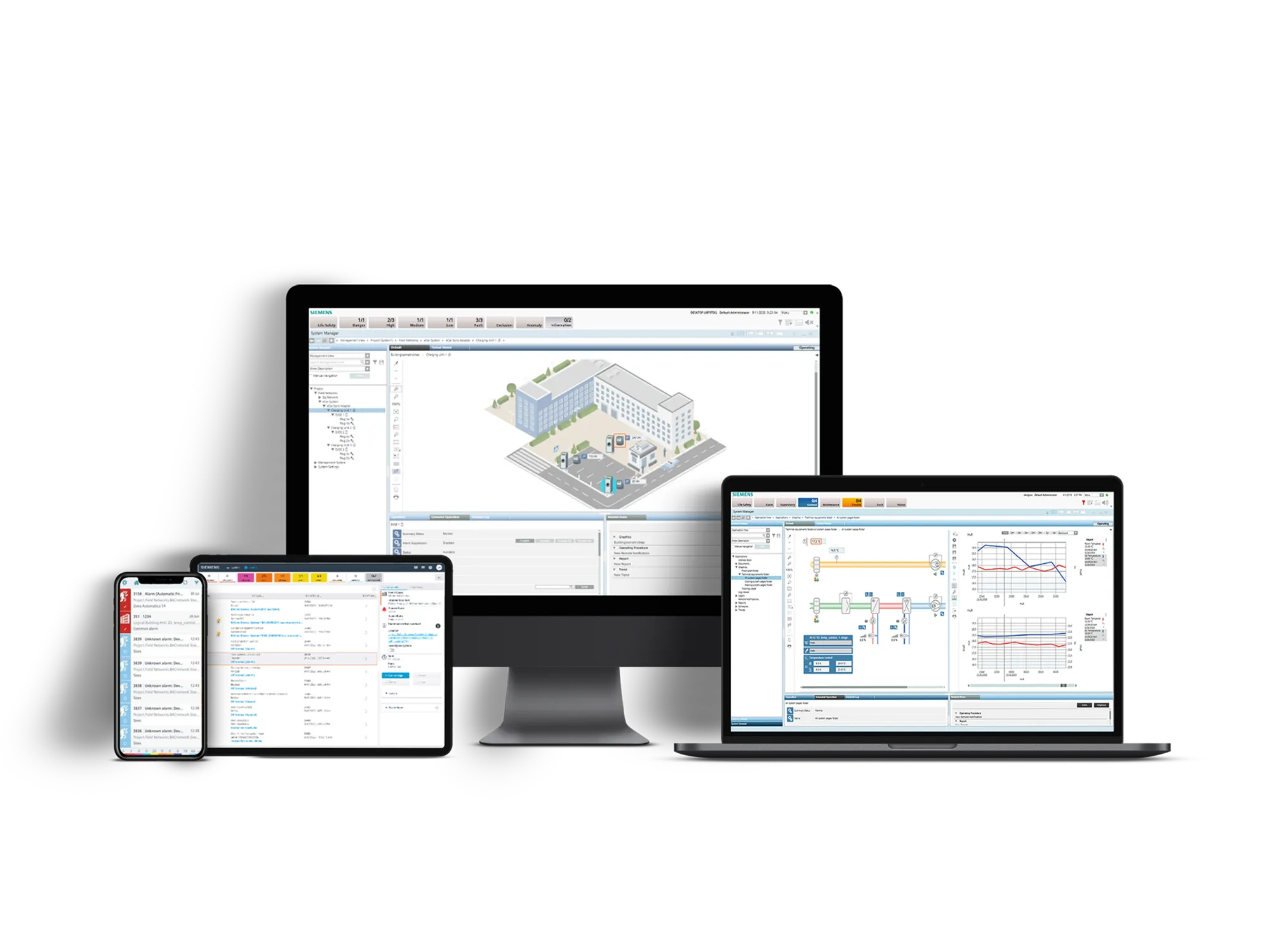 Building Management System illustration showing integration of HVAC, lighting, security, fire safety, power, and third-party systems in a smart building